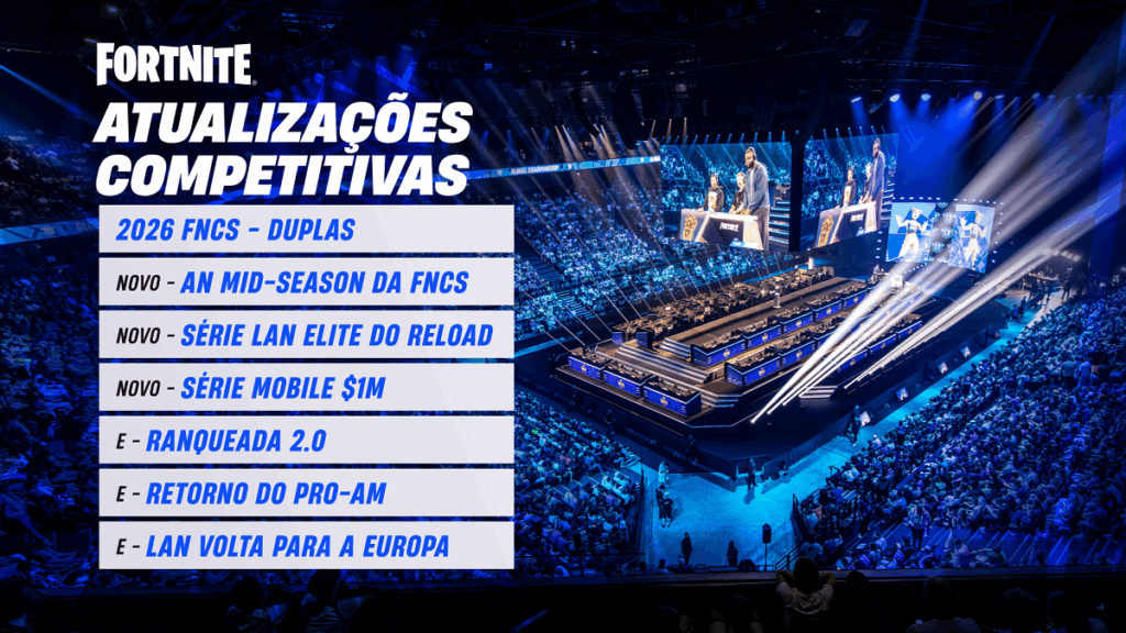 fortnite, competitivo, esports