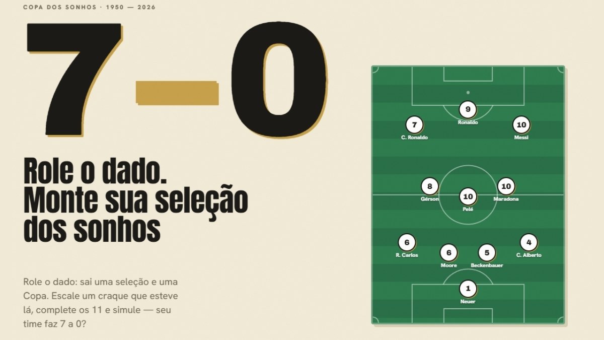 7a0, copa do mundo